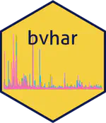 bvhar: Bayesian Vector Heterogeneous Autoregressive Modeling