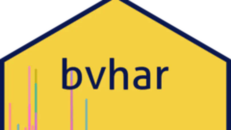 bvhar: Bayesian Vector Heterogeneous Autoregressive Modeling