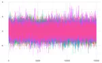 Generating Long-range-dependent Time Series