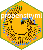 propensityml: Propensity Score Weighting using Machine Learning