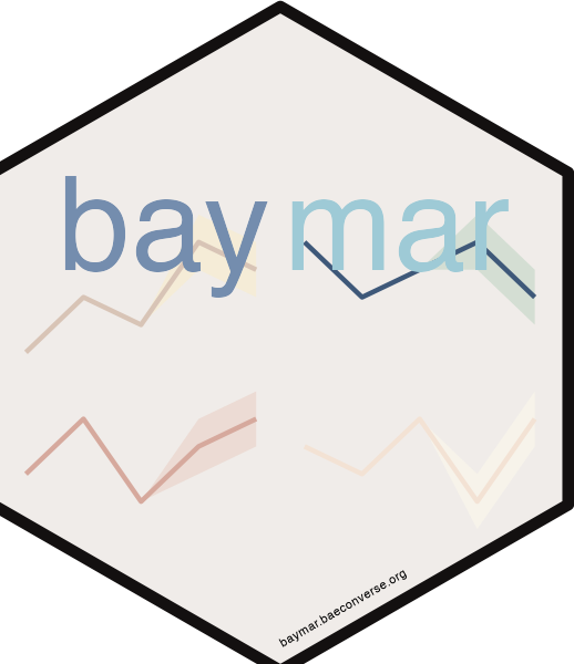 baymar logo