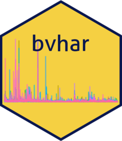 bvhar logo