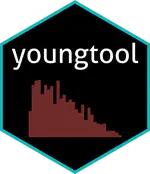 youngtool: Research Tool Package